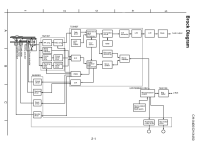 JVC CHX-400-Schematic 